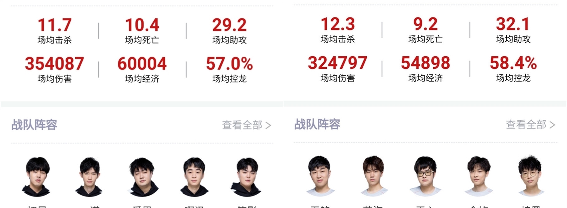 他深谙球员