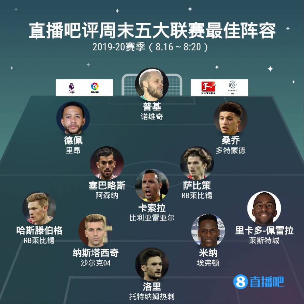 成的