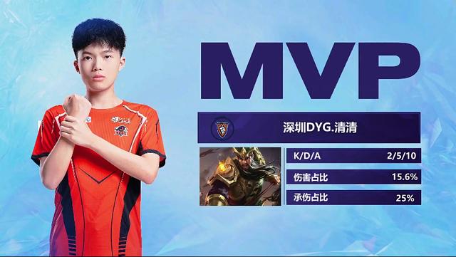 赛中连续失 赛中连续失